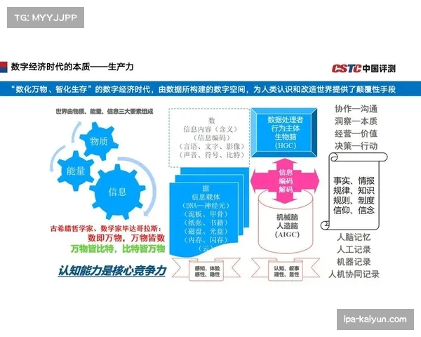 数据要素市场化配置改革 公共数据运营创新示范推广