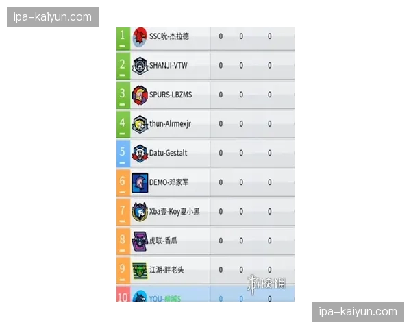 深度学习模型识别战术配合，篮球足球等项目剪辑更懂球